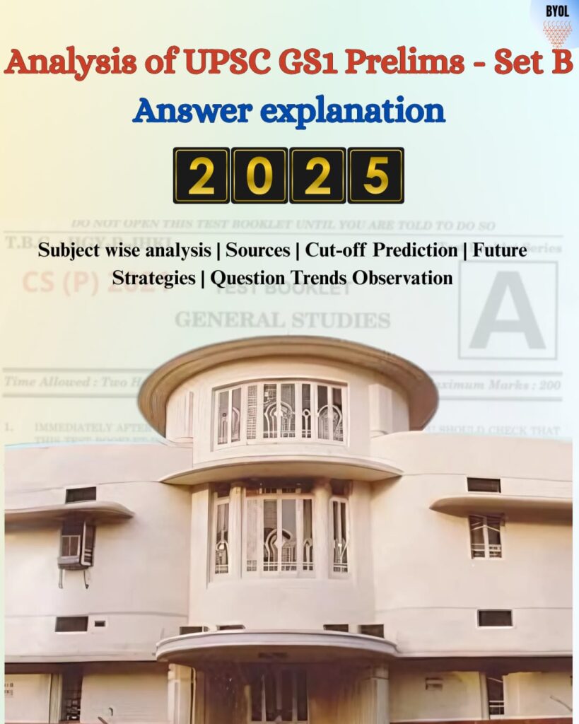 Analysis of UPSC Prelims 2025-GS1-SB
