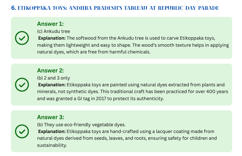 Etikoppaka Toys - Andhra Pradesh